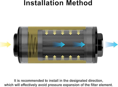 EVIL ENERGY Inline Fuel Filter 100 Micron - Image 3
