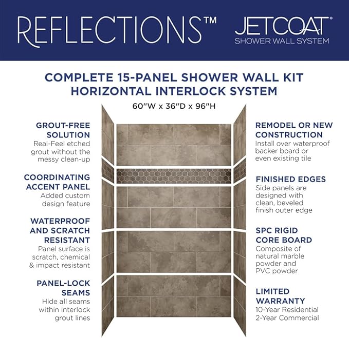 Miseno MSW-603696RFL Readyset 60" X 36" X 96" Fifteen Panel Alcove Shower Wall Kit - Cestrum