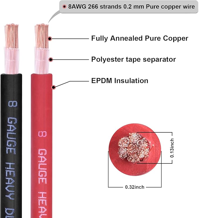 Shirbly 8 Gauge Battery Cable, 30FT Red + 30FT Black 8 AWG Pure Copper Wire Welding Cable, for Automotive, Battery, Solar and Generator, Standard USA OFC Wire