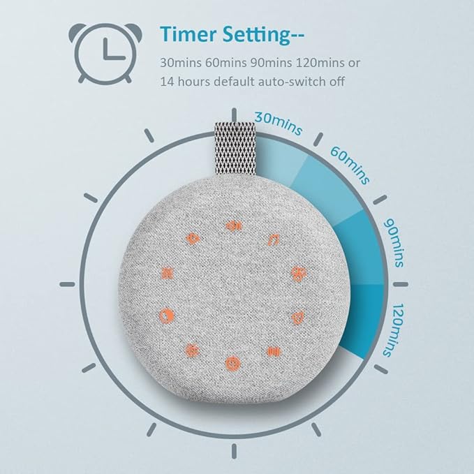 Heavtuen,White Noise Machine,Portable Sound Machine with 40 Soothing Sounds, USB Rechargeable,Sleep Sound Timer & Night Light for Baby Kids Adults