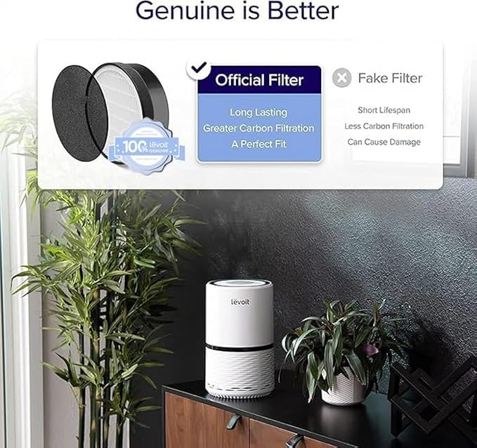 LEVOIT LV-H132 Replacement Filter, Genuine LV-H132-RF Air Purifier Filters - Image 2