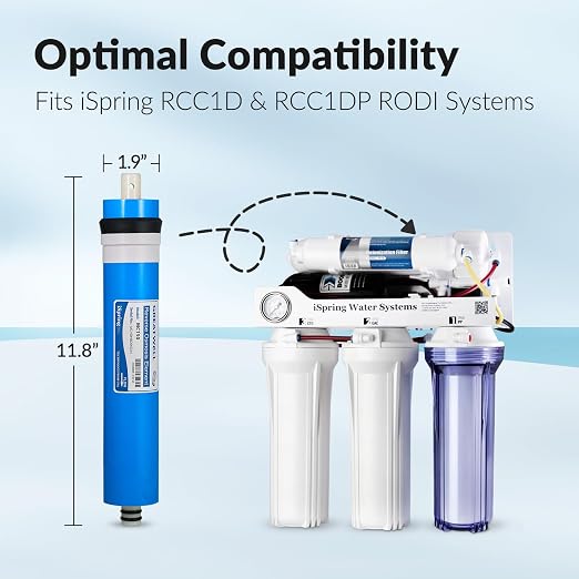 iSpring Greatwell MC150 RO Membrane Reverse Osmosis Replacement water Filter - Image 2