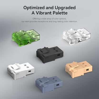 ANYCUBIC ABS-Like Pro 2, 3D Printer Resin - Image 7