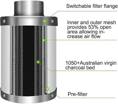 iPower 6" Air Carbon Filter - Image 2