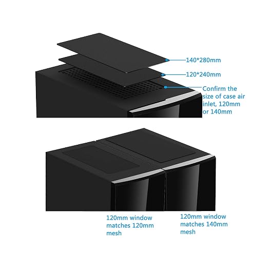 120mm Fan Filter, HFEIX Computer Case Dustproof Magnetic Frame Mesh Black 2Pack - Image 5