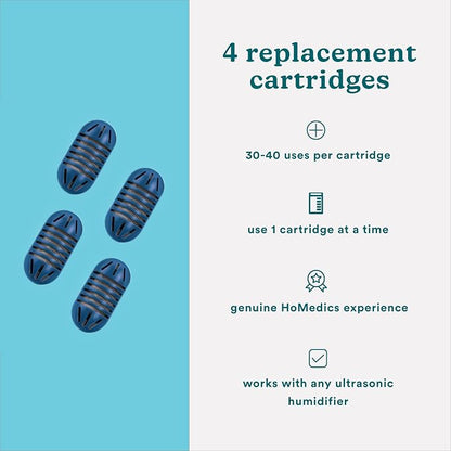 HoMedics Demineralization Cartridge - Image 5