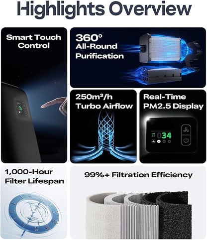 Creality Air Purifier for 3D Printer, Smoke Purifier - Image 2