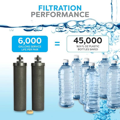 Authentic CB9 Clearbrook 9-Inch Gravity-Fed Water Filter Systems, Replacement - Image 4