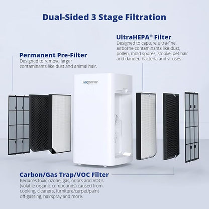 AIRDOCTOR AD5500 HEPA and VOC Air Purifier - Image 4