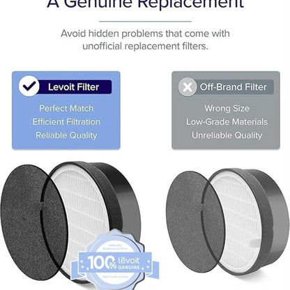LEVOIT LV-H132 Replacement Filter, Genuine LV-H132-RF Air Purifier Filters - Image 3