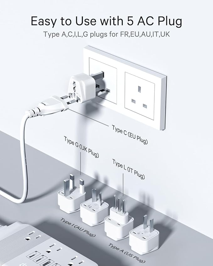 DOACE 220v to 110v Voltage Converter for European Travel: Max 500W Pure Sine Wave Voltage Converter US to Europe - 220 to 110 International Power Adapter Plug Combo Step Down Transformer White