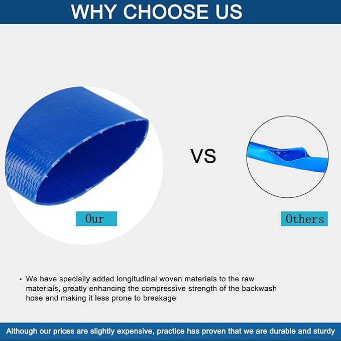 Eastrans 2.5 IN x 100 FT Heavy Duty Flat Discharge Hose, Weather & Burst - Image 6