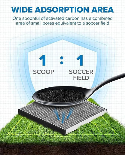 PHILTOP Cabin Air Filter w/Activated Carbon, Compatible - Image 5