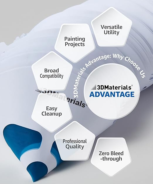 SuperFilter 100 pcs, Disposable Filter, 3D Printer Resin and Paint Strainer - Image 5