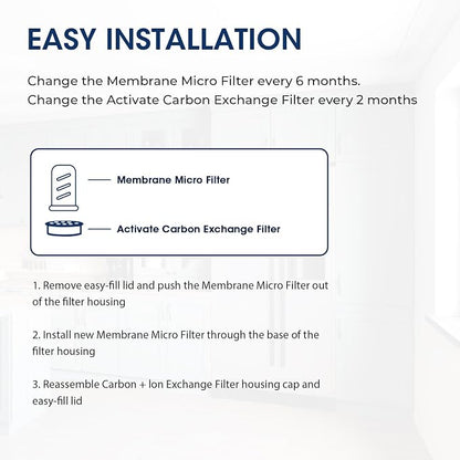 MARRIOTTO Water Filter Replacement - Image 5