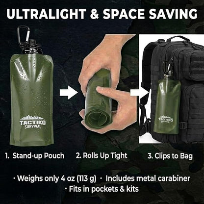 Tactiko Survival 20oz/600ml Purifying Water Bottle Filter Kit - Image 6