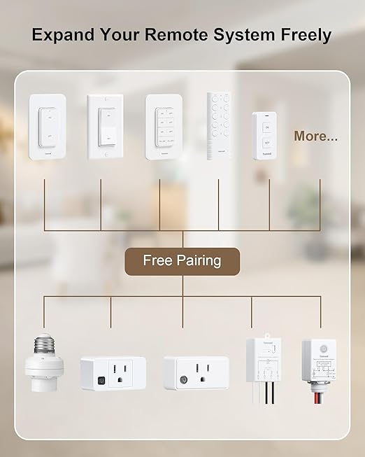 TREEWELL Remote Control Outlet Plug, 200FT Long Range Wireless Light Switch, Compact Design, 15A/1875W High-Power for Lamps, Lights, Household Appliances, FCC & ETL Listed