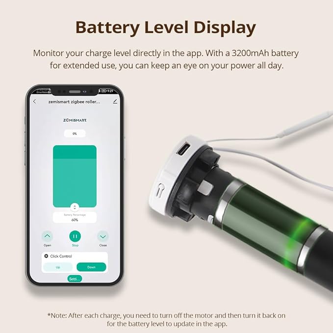 Blindsmart Rechargeable Tuya Zigbee Roller Blinds Motor for 38mm Tube, Motorized Window Shades Automatic Blinds Curtain Opener APP Control, Zigbee Hub Required (Only Motor + Solar Pannel)