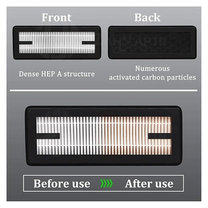 2 Pcs Air Filter Compatible for Bambu Lab P2S P2SC 3D Printer HEPA Activated - Image 4