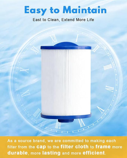 SPA Filter Replacement 50 Sq.Ft Hot Tub Filter 50 Sq.Ft. Screw in 1 1/2” SAE - Image 7