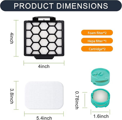 ZU102 Odor neutralizer cartridge & replacement filter - Image 5