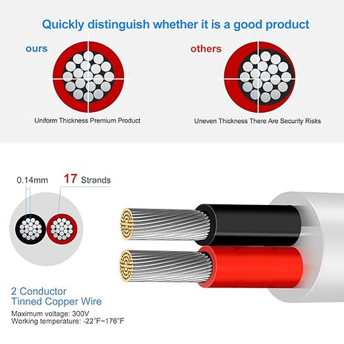 22 Gauge 2 Conductor Electrical Wire, 16.4FT Low Voltage 22/2 Tinned Copper Stranded 2 Wire Cable, 22 AWG White Flexible Extension Power Cord for Automotive, LED Lamp, Outdoor Landscape Lighting Etc