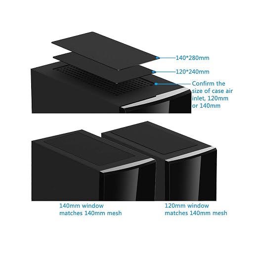 140mm Fan Filter, HFEIX Computer Case Dustproof Magnetic Frame Mesh Black 2Pack - Image 5