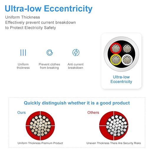 22 Gauge 4 Conductor Electrical Wire, 16.4FT White Stranded Low Voltage 22/4 Cable PVC Case, 22 AWG Tinned Copper 4 Wire Extension Power Cable for LED Lamp Lighting, Automotive