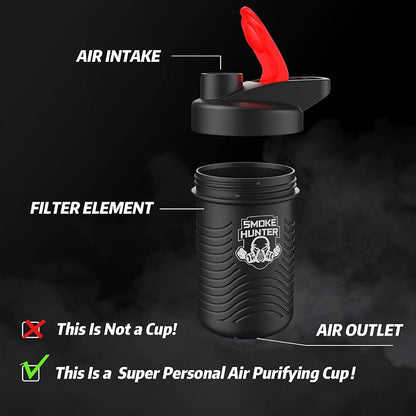 Smoke Hunter 1.0 Personal Air Filter, Long-Lasting Exhalation, Suitable - Image 2
