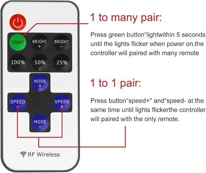 RF Mini Wireless Remote Controller for Single Color 3528 5050 LED Strip Lights, Wireless Remote Control with USB and Wire Connector, RF LED Strip Light Dimmer