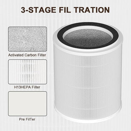 OSAP5FIL True HEPA Filters Replacement Compatible - Image 4