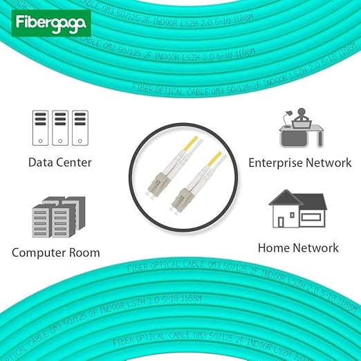 Fibergaga 75M(246ft) OM3 LC to LC Fiber Patch Cable,10GB/40GB Multimode Duplex 50/125µm 2.0mm Fiber Optic Jumper Cords Length Option: 0.5M(1.6ft)-100M(328ft)