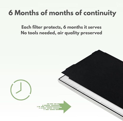 Nispira HEPA Filter with 4 Pre-Carbon Filters Compatible with Whirlpool - Image 4