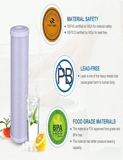 CFS – Carbon Block Water Filter Cartridge Compatible - Image 5