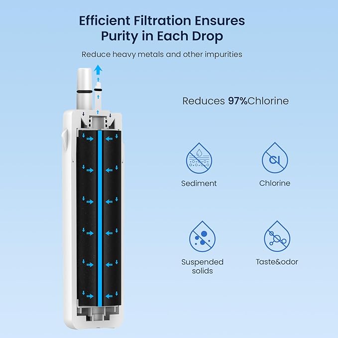 GLACIER FRESH EDR1RXD1 Refrigerator Water Filter Compatible - Image 6