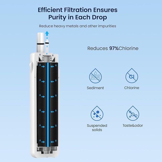 GLACIER FRESH Refrigerator Water Filter Compatible - Image 6