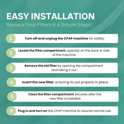PURDOUX CPAP Filters for ResMed AirSense 10 and S9 Devices - Image 2