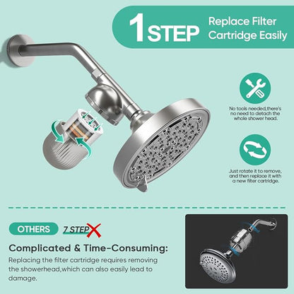 Cobbe Shower Filter | All-METAL Joint | 99% REMOVAL Shower Head Filter - Image 9