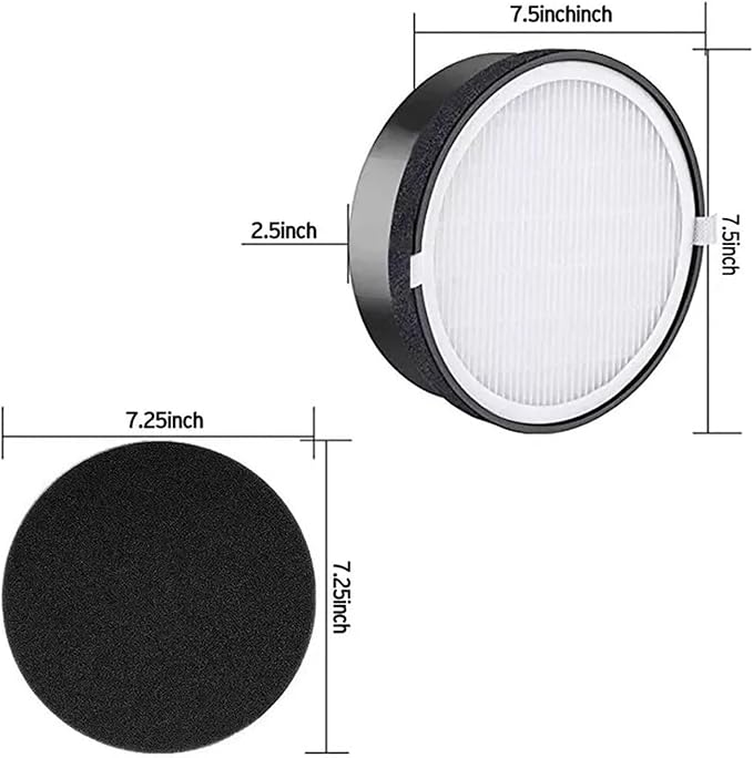 PM2.5 Hepa Filter，Compatible for Levoit Air Purifier LV-H132 Activated Carbon - Image 3