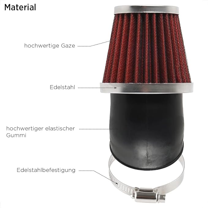 Evermotor Atv Air Filter, 48mm 49mm 50mm Carburetor Filter - Image 3