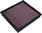 DNA High Performance Air Filter Compatible by DNAHighPerformanceFilters