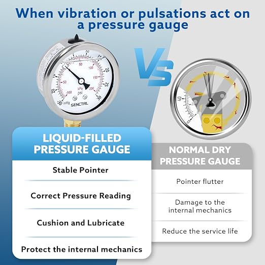 SENCTRL 30 inHg to 30 Psi Vacuum Glycerin Liquid Filled Low Pressure Gauge - Image 3
