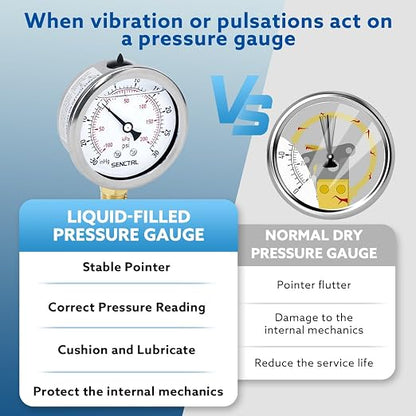 SENCTRL 30 inHg to 30 Psi Vacuum Glycerin Liquid Filled Low Pressure Gauge - Image 3