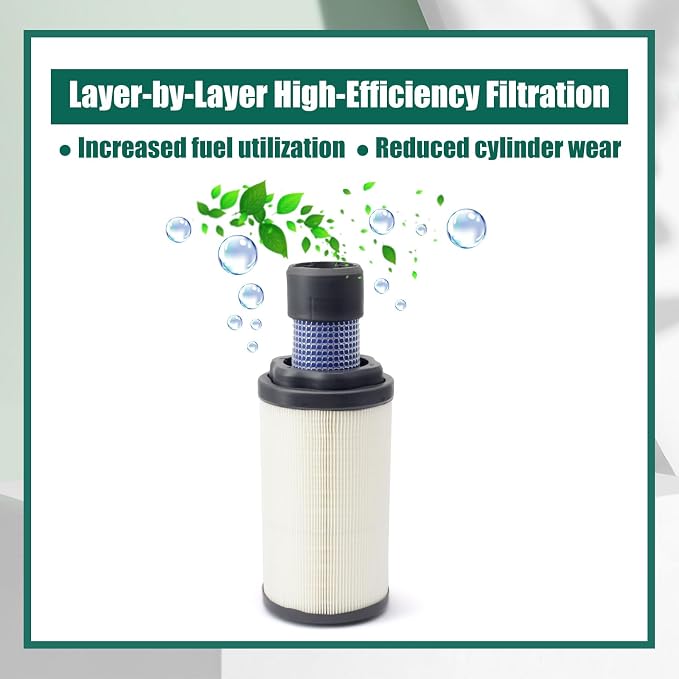 YUXIVCNE 2Pcs LVU34503 LVU34504 Primary & Secondary Air Filter Compatible - Image 5