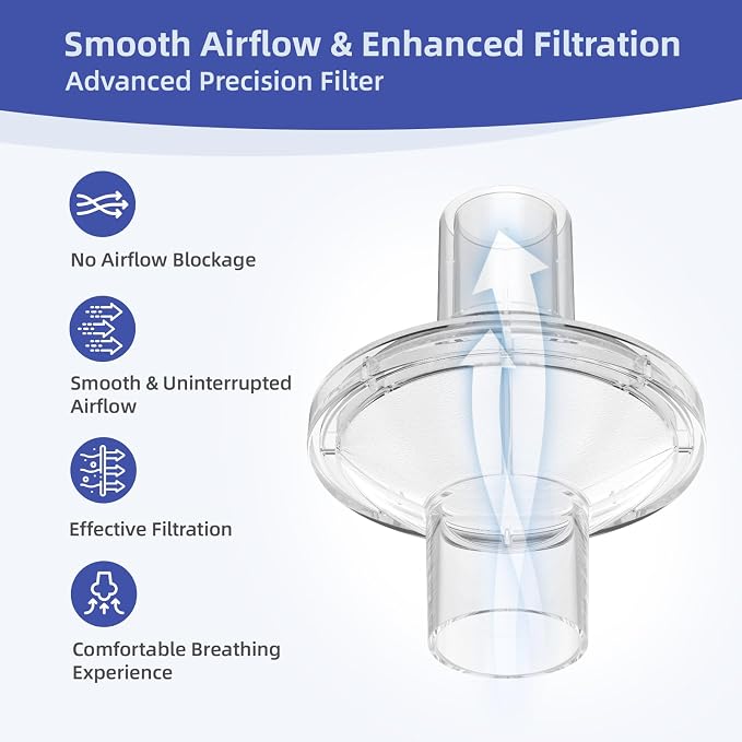 CPAP Filters for CPAP and BiPAP Machine - Image 4