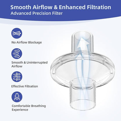 CPAP Filters for CPAP and BiPAP Machine - Image 4