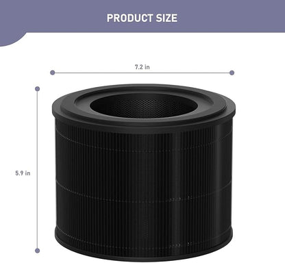 Ontheone Filter Replacement Compatible - Image 5