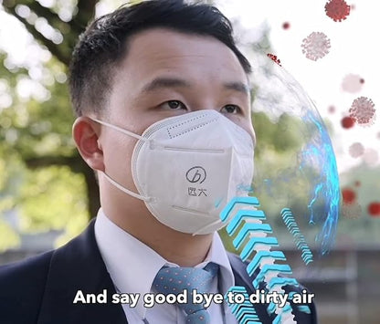 BROAD Breathe Easier AirPro Mask Rechargeable Reusable Air Purifying Respirator - Image 5
