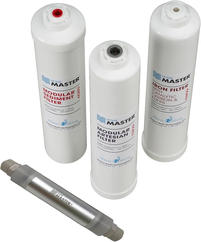 Home Master ISet-TMHP-MY24 HydroPerfection Replacement Filter Change Set by HomeMaster