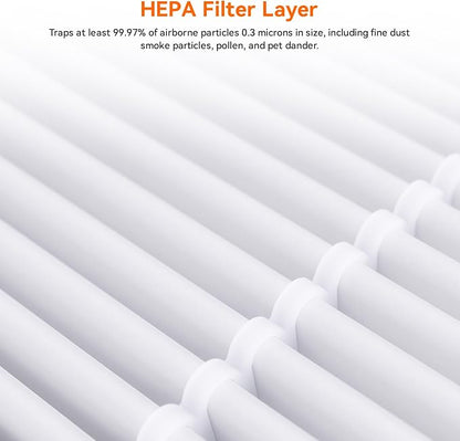AIRROMI A2002 HEPA Air Purifier Replacement Filter, 3-In-1 Original Filter - Image 5
